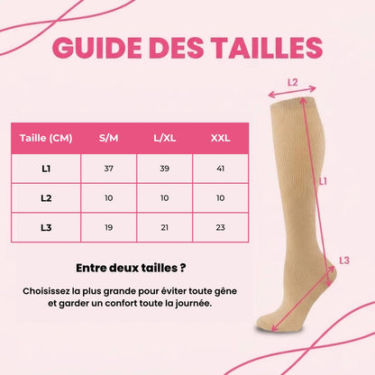 Chaussettes de Compression Douces Rose Hibiscus