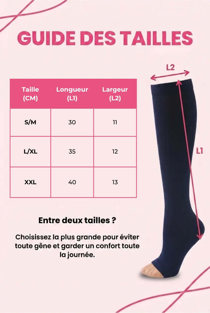 Chaussettes de compression Douces Sans Orteils Blanches